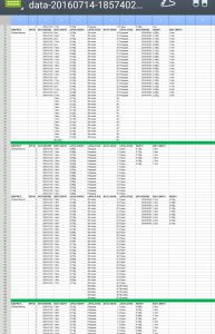 Data Sheets 